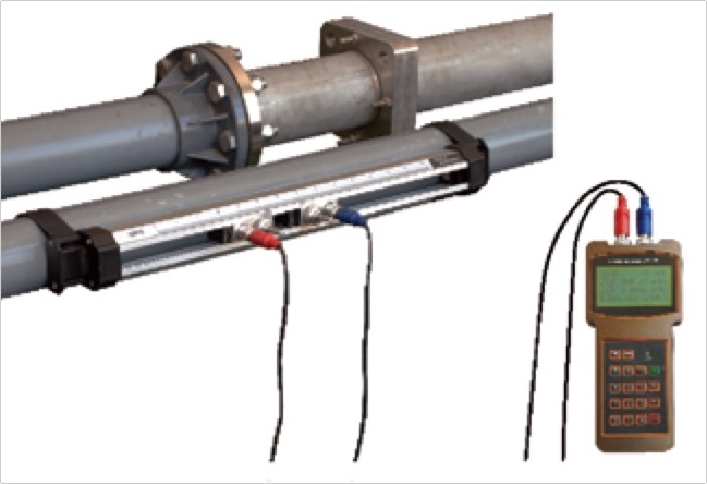 TJZ-400 手持式超聲波流量計(jì) 配接支架式傳感器